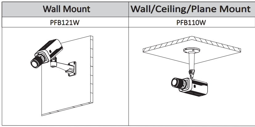 DAHUA DH-IPC-HF8231F-E