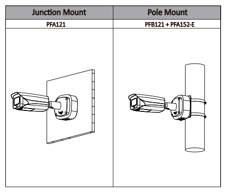 IPC-HFW8630E-ZE