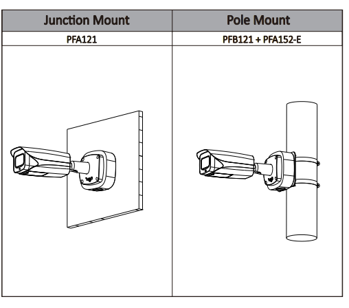 IPC-HFW8231E-Z5E