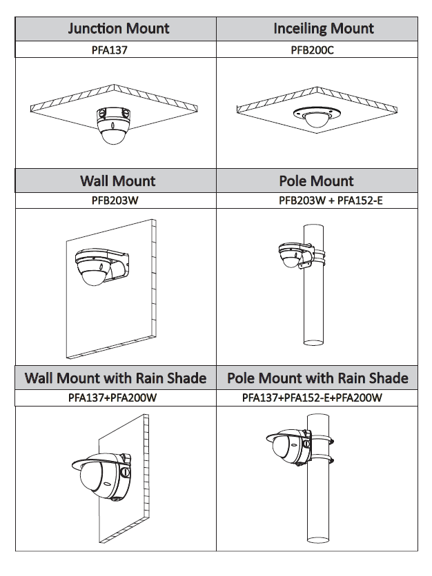 IPC-HDBW5442R-ASE