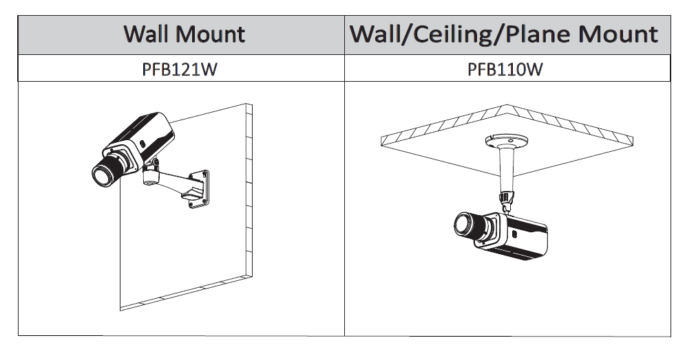 IPC-HF8242F-FR - DAHUA DH-IPC-HF8242F-FR 2MP Starlight Face Recognition Box AI Network Camera DH-IPC-HF8242F-FR without logo Installation