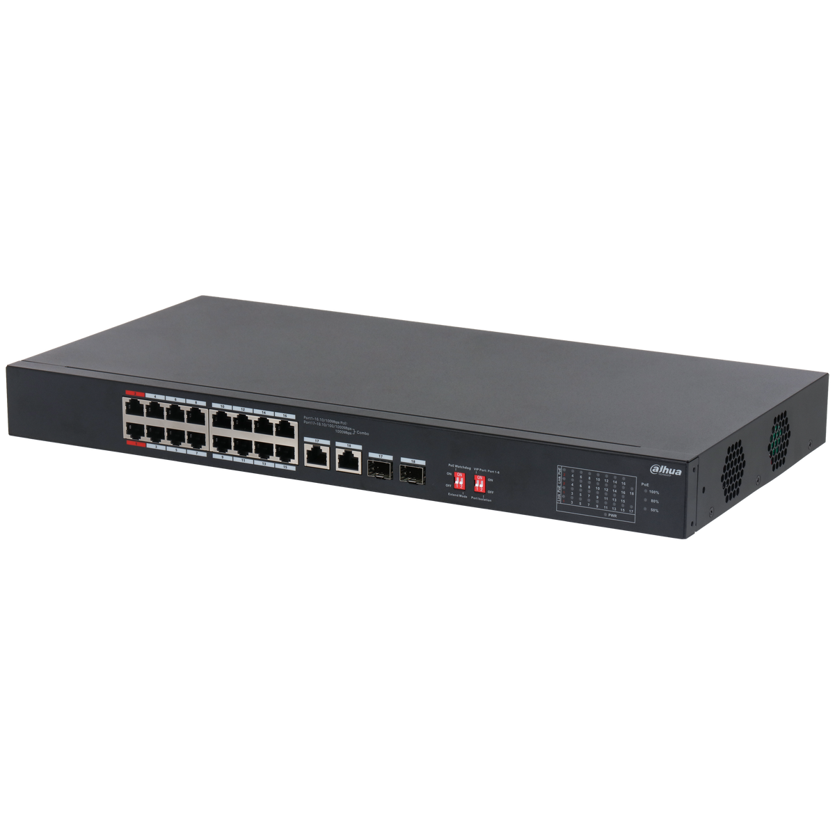 DAHUA S3218-16ET-135 