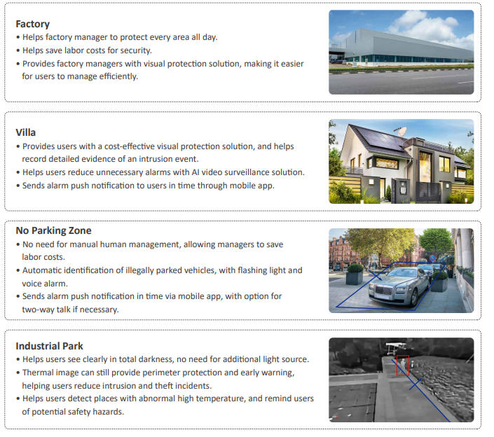 With the perimeter making the first line of defense against unwanted intruders, industrial, civil and residential security solution providers are experiencing an increase in the demand for leading-edge techniques to reshaping the system used for perimeter protection and wide area surveillance.  Dahua perimeter protection solution is designed to provide a high-efficiency, reliable, cost-effective and visual system powered by artificial intelligence technology. High-definition and AI-enabled security products can offer precise and predictive intrusion alert, and record detailed visual information at the right time.