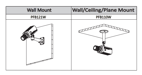 DAHUA DH-IPC-HF3241F 