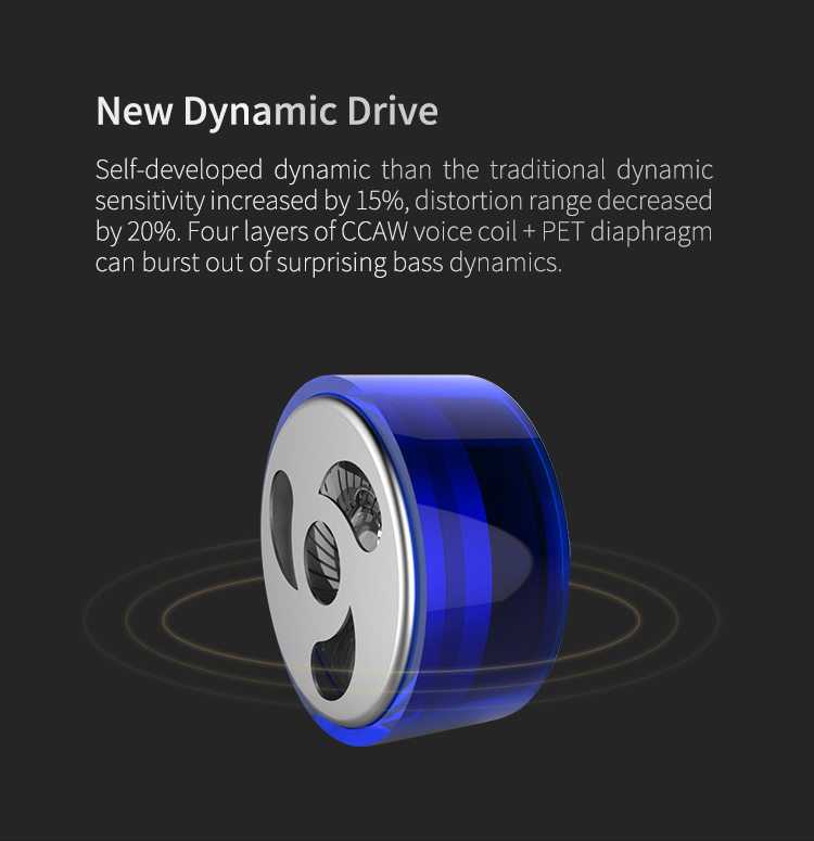 Shipping Free HIFI Monitor Headphones HiFi Headset Dynamic Hybrid Dual Driver in Ear Headphones