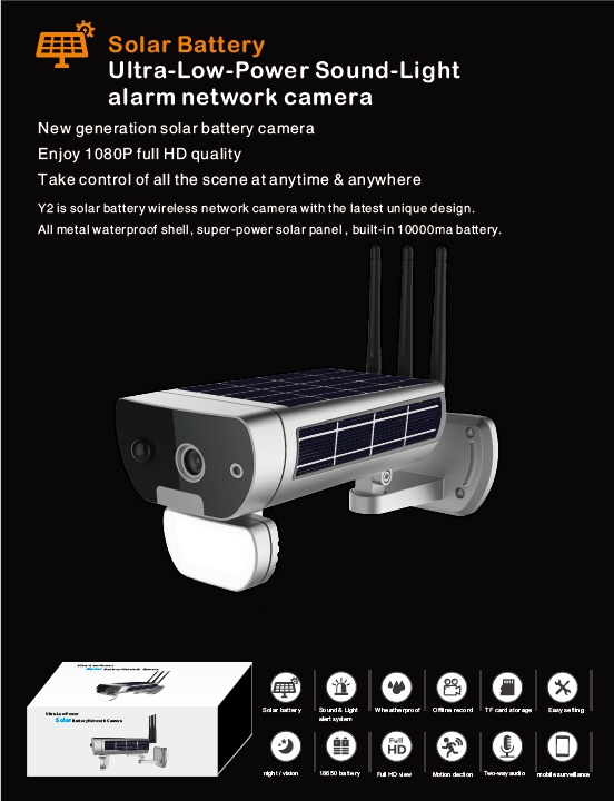 DAHUA Network camera