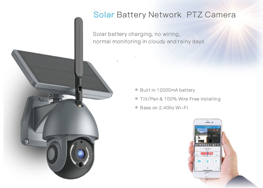 Solar surveillance cameras