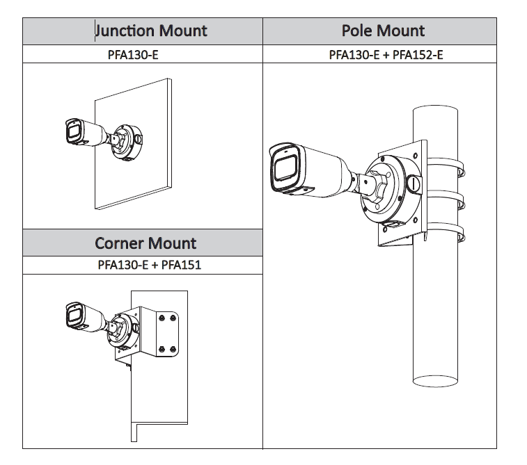 IPC-B2B20-L-ZS