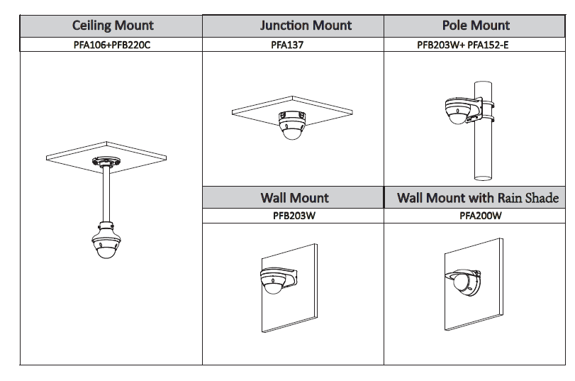 IPC-D2B20-ZS