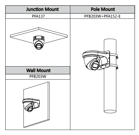 DAHUA DH-IPC-HDW5631R-ZE