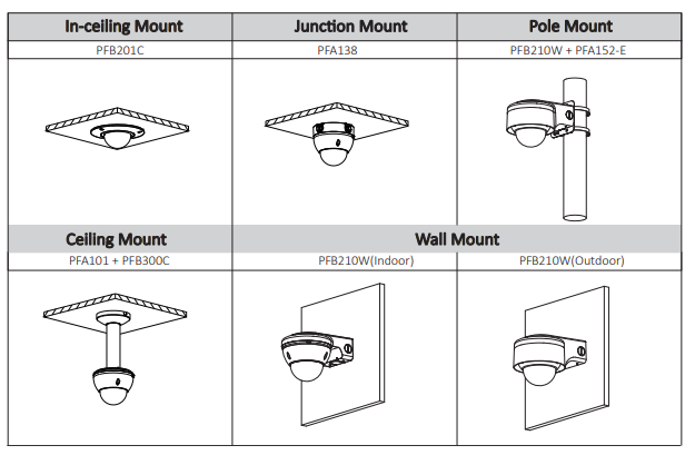 DAHUA DH-IPC-HDBW5541E-ZE