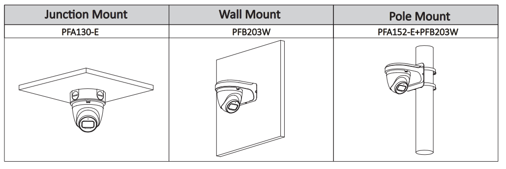 DAHUA DH-IPC-HDW2230T-AS-S2