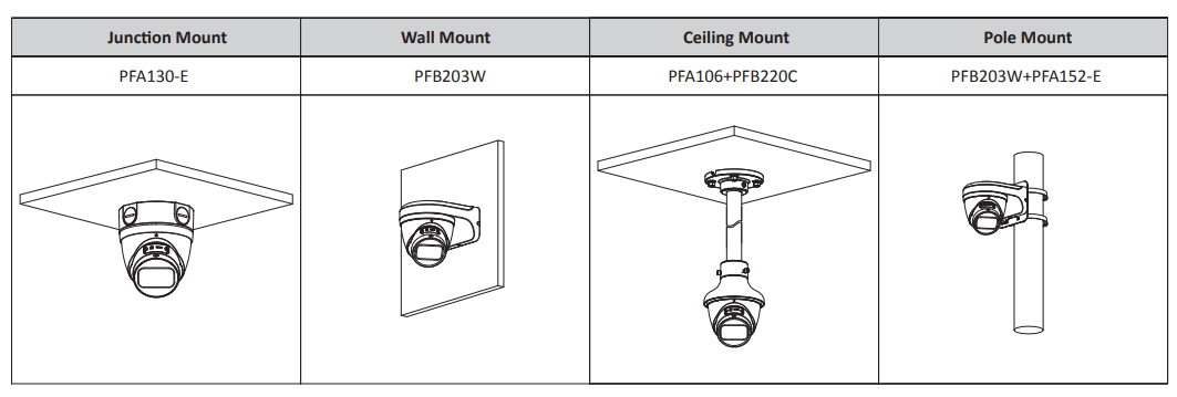 DAHUA DH-IPC-HDW3541T-ZAS