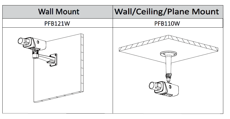 IPC-HF5541E-E