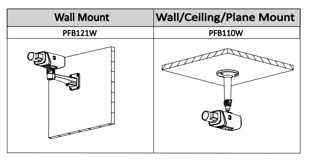 DAHUA IPC-HF81230E