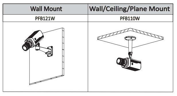 IPC-HF8835F– DAHUA DH-IPC-HF8835F