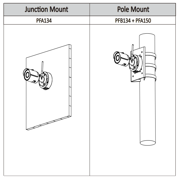 IPC-HFW1120S-W