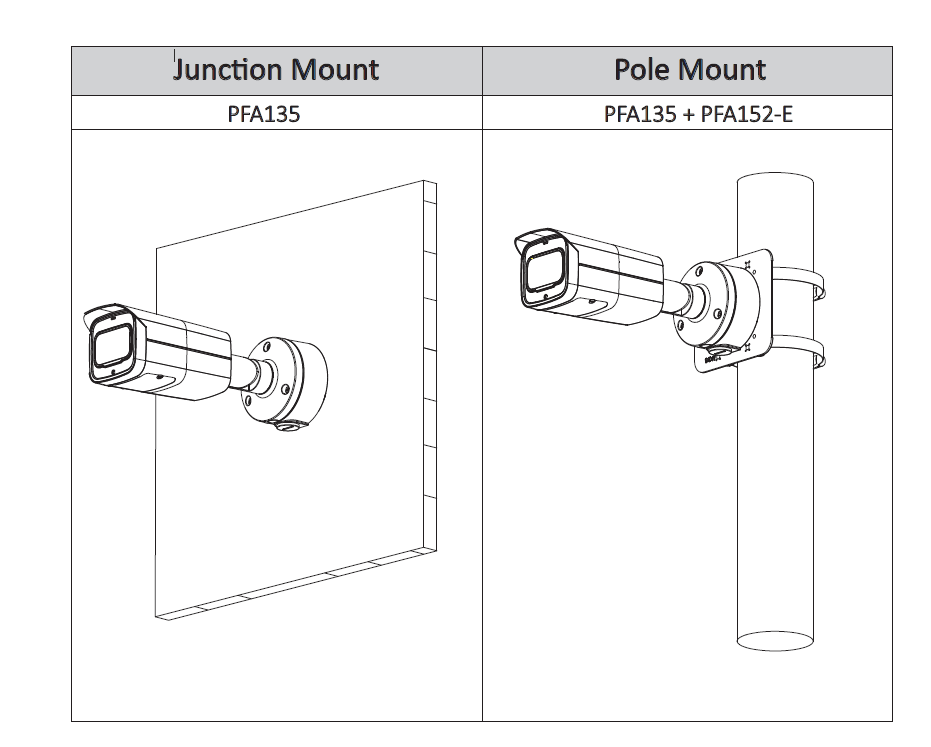 IPC-HFW2531T-ZS/VFS