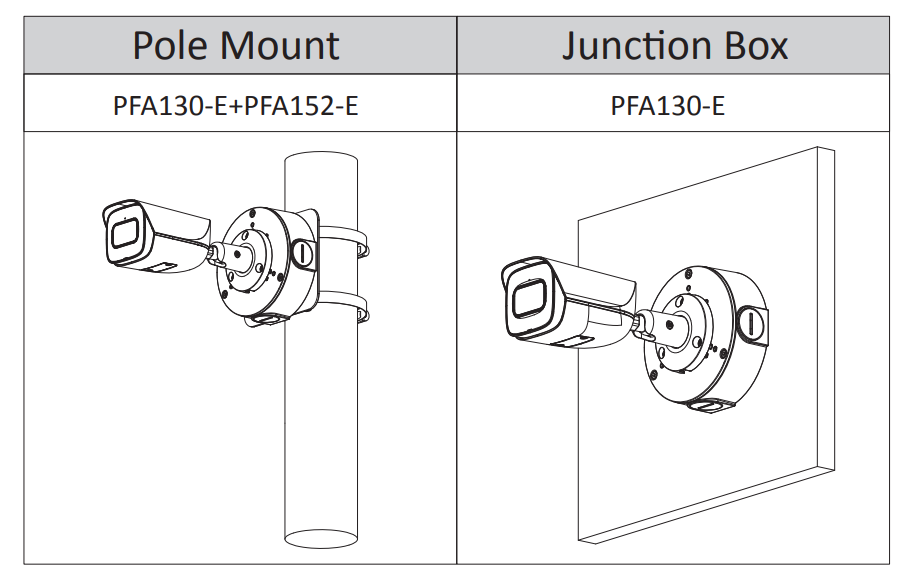 DAHUA DH-IPC-HFW3541E-AS