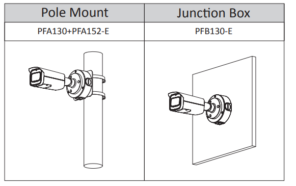 DAHUA DH-IPC-HFW3541T-ZS