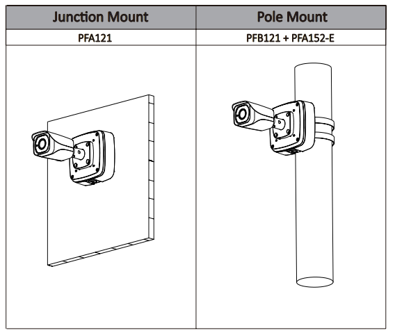 DAHUA DH-IPC-HFW4631E-SE