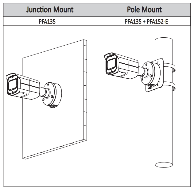 DAHUA DH-IPC-HFW4831T-ASE