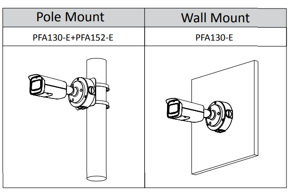 DAHUA DH-IPC-HFW5442T-ASE-NI