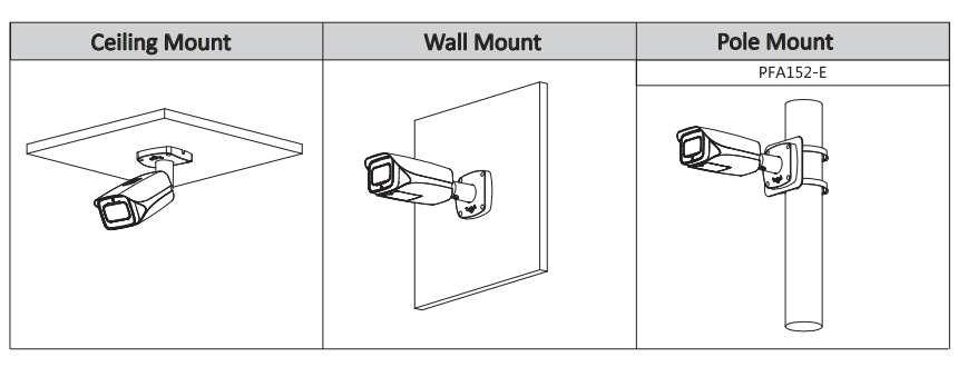 DAHUA DH-IPC-HFW5442E-Z4E