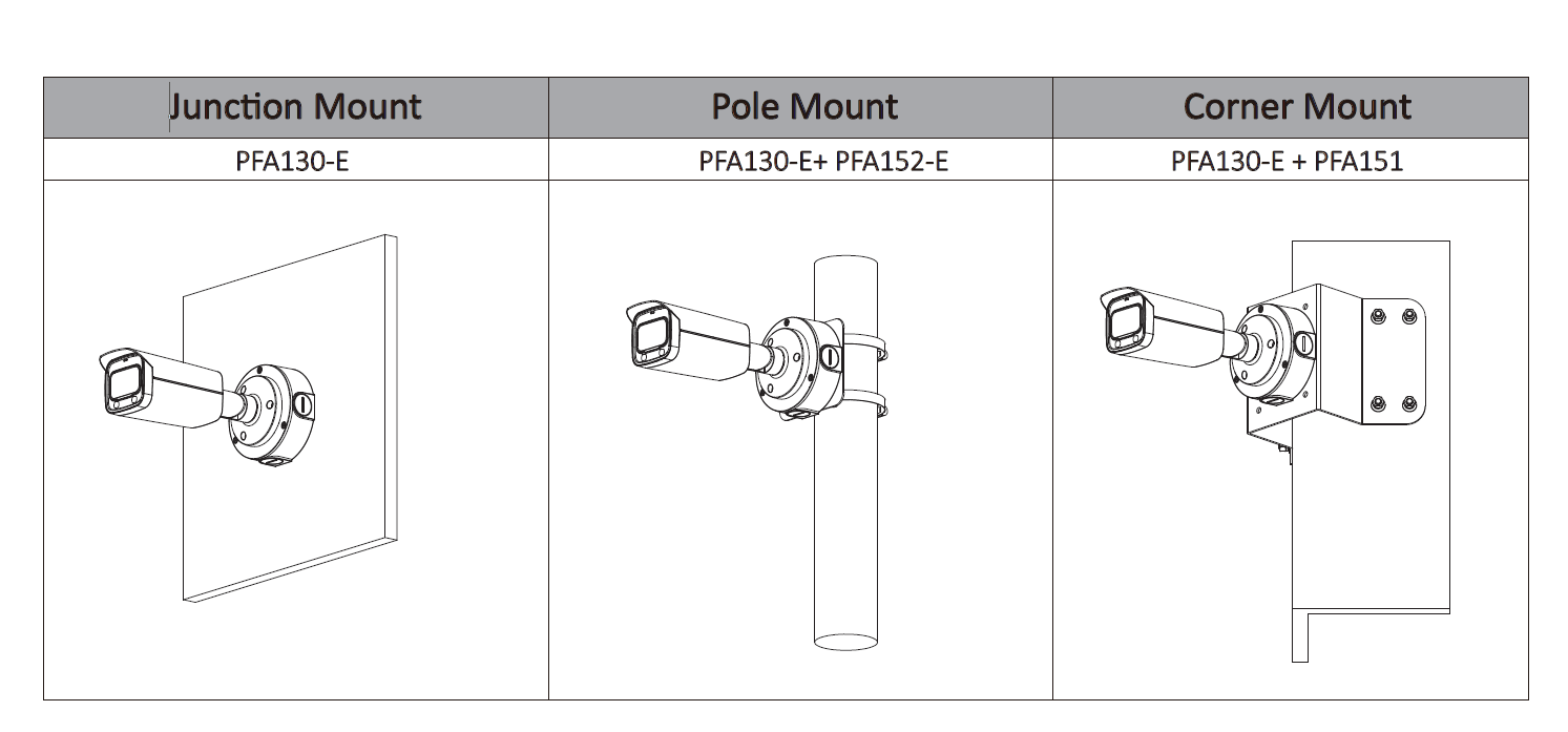 IPC-HFW5241T-AS-LED INSTALL