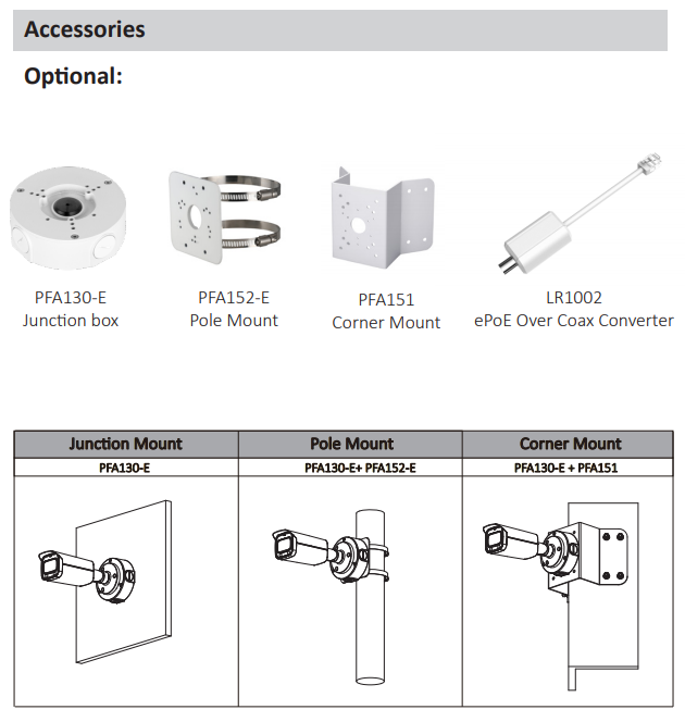 DAHUA DH-IPC-HFW5442T-S