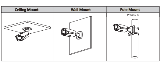 IPC-HFW5442E-ZE without logo Installation