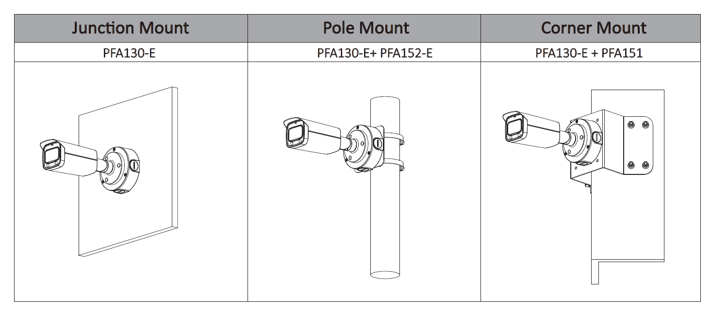 IPC-HFW5241T-AS-PV