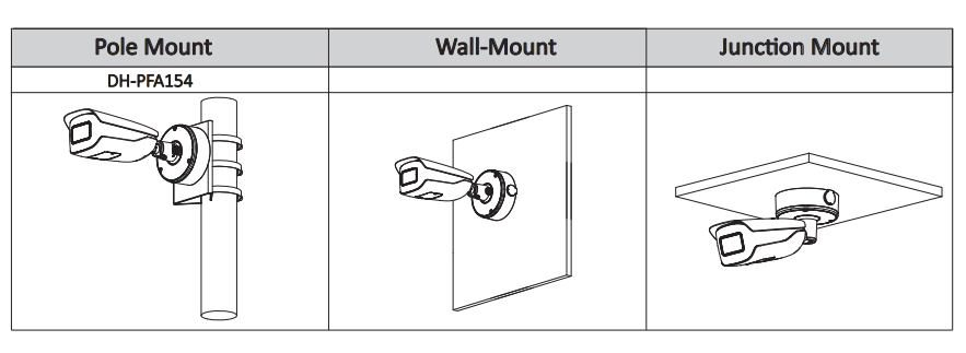 DAHUA DH-IPC-HFW7842H-Z