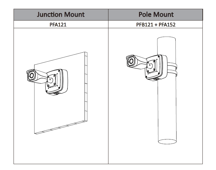 DAHUA DH-IPC-HFW8232E-Z