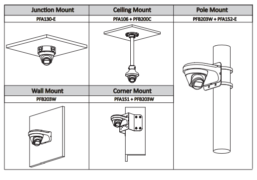 DAHUA DH- IPC-T2B20-ZS