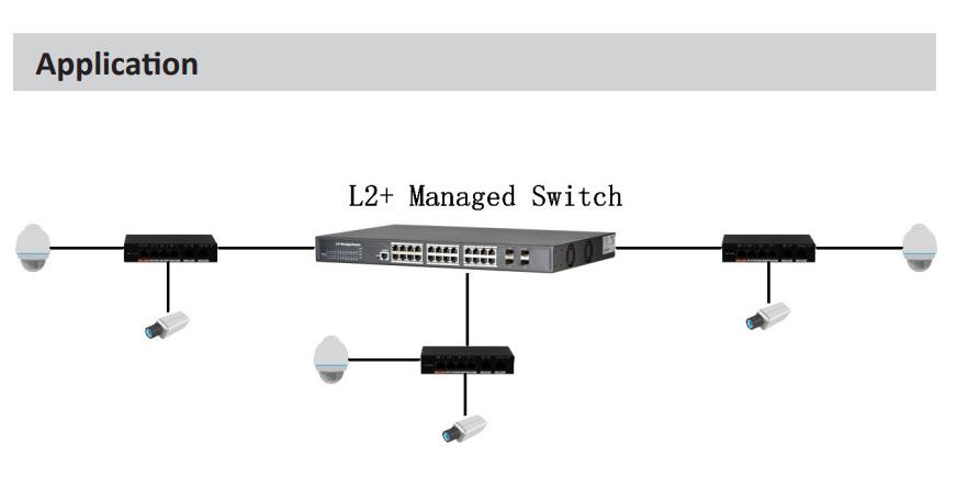 Dahua PFS3006-4ET-60 4-Port Fast Ethernet PoE Switch 