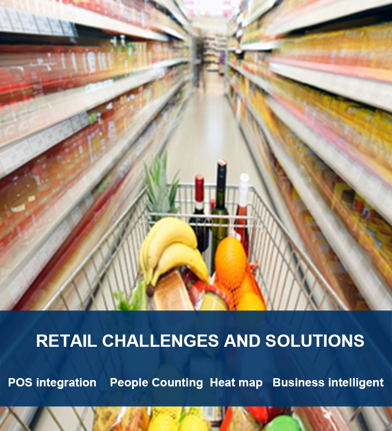 DAHUA Smart retail solution