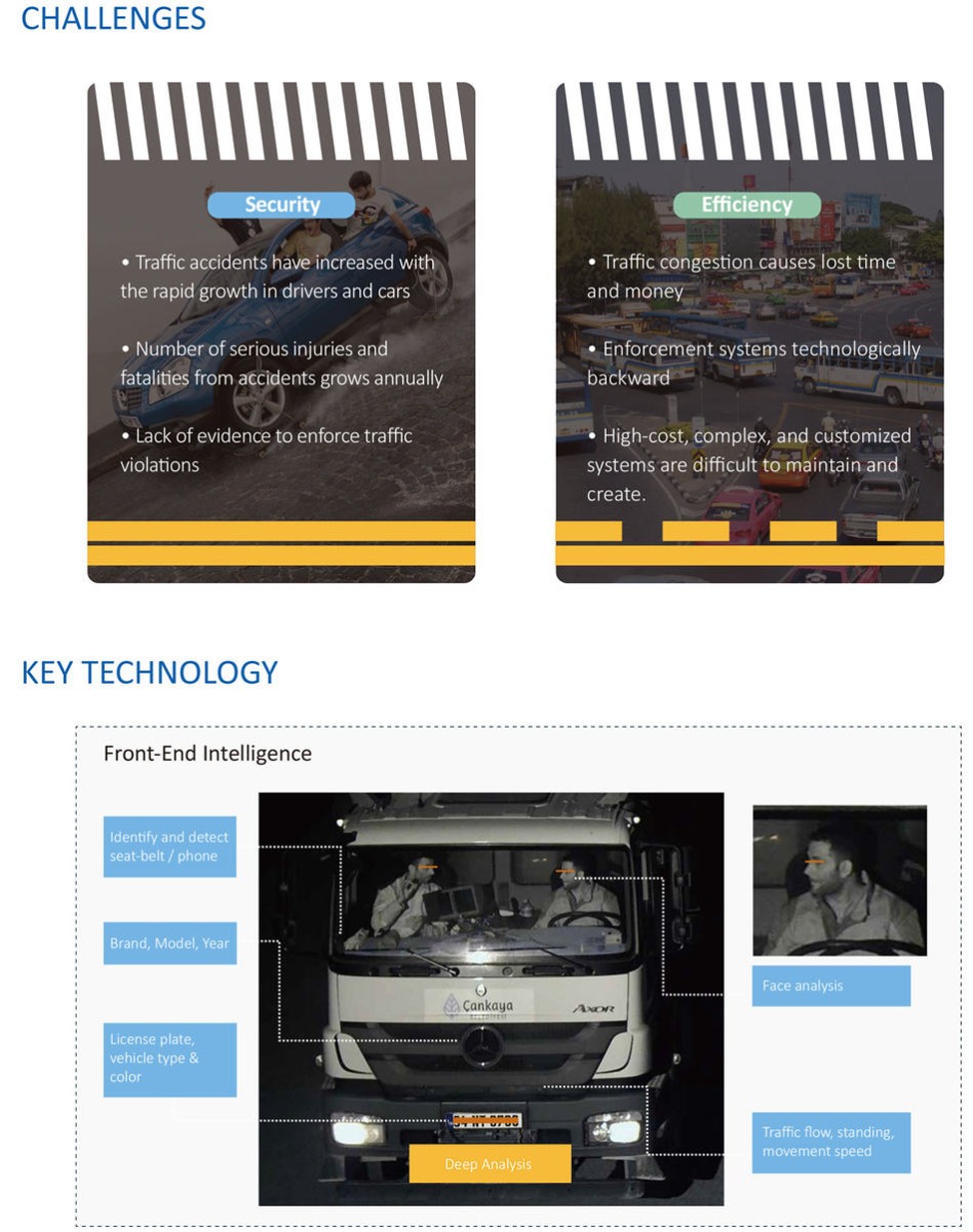  Traffic accidents have increased with the rapid growth in drivers and cars • Number of serious injuries and fatalities from accidents grows annually • Lack of evidence to enforce traffic violations