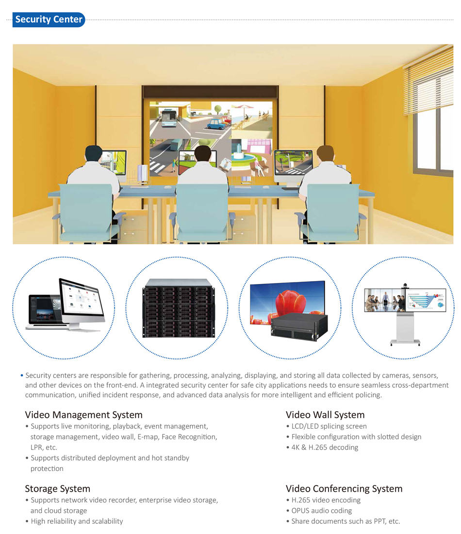  Security centers are responsible for gathering, processing, analyzing, displaying, and storing all data collected by cameras, sensors,
 and other devices on the front-end. A integrated security center for safe city applications needs to ensure seamless cross-department
 communication, unified incident response, and advanced data analysis for more intelligent and efficient policing.
Video Management System
• Supports live monitoring, playback, event management,
 storage management, video wall, E-map, Face Recognition,
 LPR, etc.
• Supports distributed deployment and hot standby
 protection
Video Wall System
• LCD/LED splicing screen
• Flexible configuration with slotted design
• 4K & H.265 decoding
Storage System
• Supports network video recorder, enterprise video storage,
 and cloud storage
• High reliability and scalability
Video Conferencing System
• H.265 video encoding
• OPUS audio coding
• Share documents such as PPT, etc. 