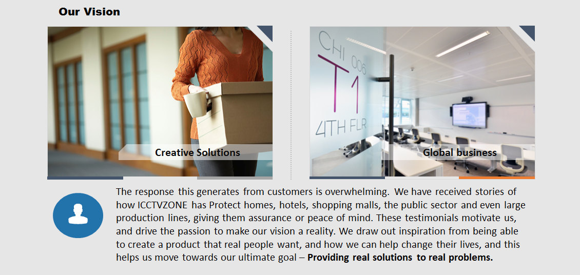 The response this generates from customers is overwhelming. We have received stories of how ICCTVZONE has Protect homes, hotels, shopping malls, the public sector and even large production lines, giving them assurance or peace of mind. These testimonials motivate us, and drive the passion to make our vision a reality. We draw out inspiration from being able to create a product that real people want, and how we can help change their lives, and this helps us move towards our ultimate goal – Providing real solutions to real problems.