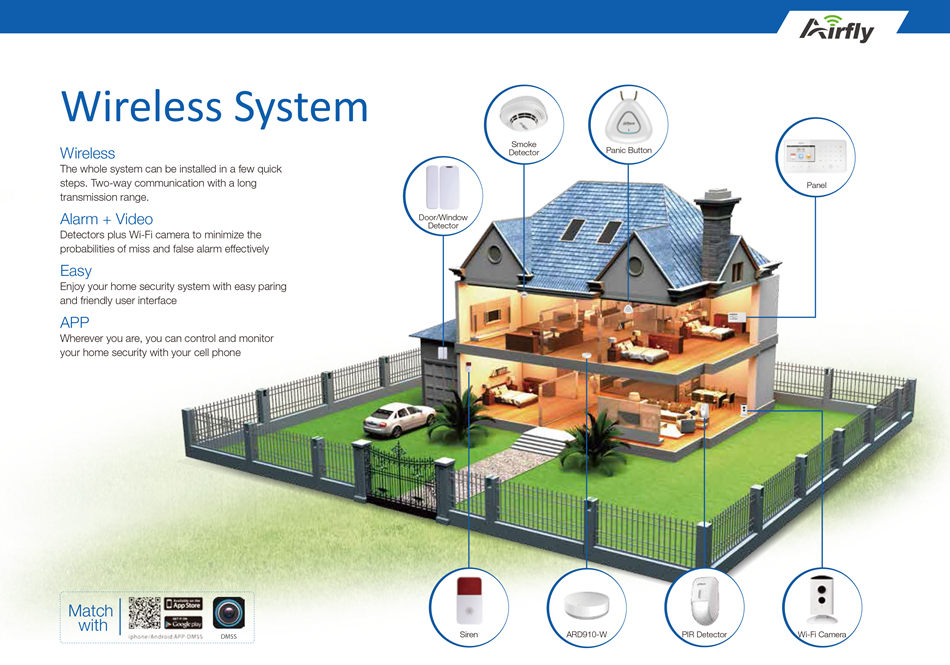 Reliability
EOL resisters allow the control panel to supervise the eld
wiring for open or short circuit conditions.
Completeness
Wide product portfolio includes motion detector, door/window
detector, keypad, siren, and module
Alarm + Video
Integration of surveillance cameras with alarm controller to
view your home/store from anywhere.
Software
The PC alarm client can congure ,manage and monitor
dozens of controllers