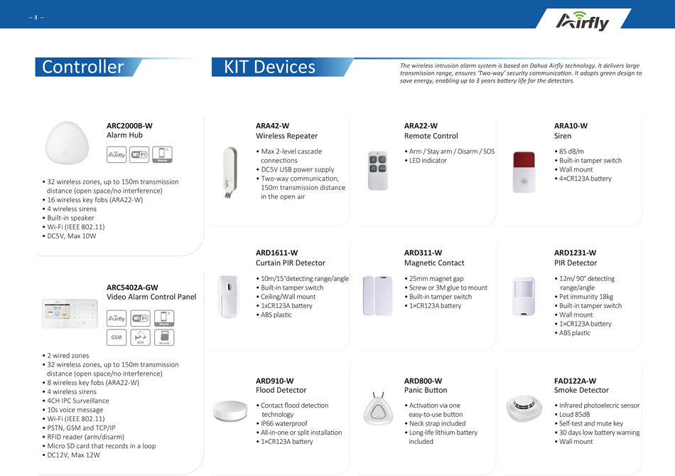 • High performance controllers are embedded
 with Linux OS, high reliability
• Whole series can be used in various applications
• Alarm plus CCTV can minimize the probabilities
 of miss alarm and false alarm effectively