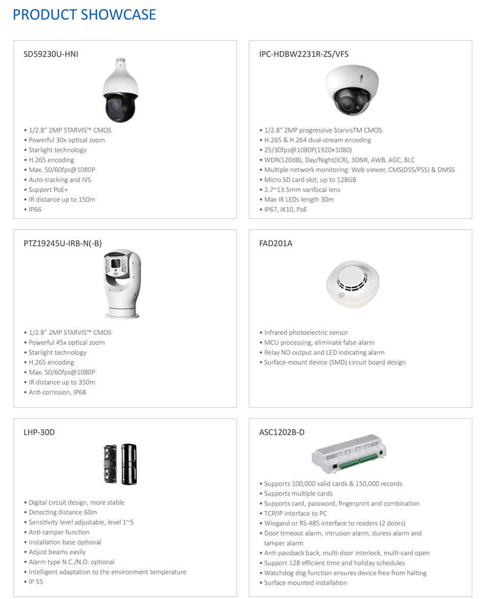 BASE STATION SOLUTION • 8-bit low-power CMOS processor
• 360 degree angle, 6M detectng range
• Ceiling mounted at 3.6M
• Temperature auto-compensaton, avoiding false alarm
• Three digital pulses optonal for different alarm tme delays (5/10/30s)
• RFI protecton: 20 to 1000 MHz(e.g. mobile communicaton)
• LED on/off optonal