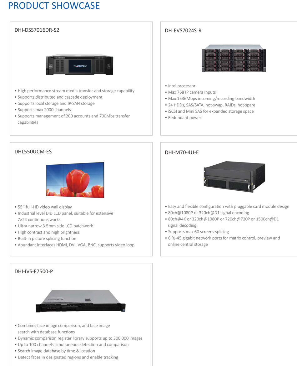 INTEGRATED SECURITY SOLUTION FOR HARBOR  Container Recogniton: Recognize and record container numbers automatcally and easily manage container data
• License Plate Recogniton: Recognize and record license plates and unauthorized actons. Blacklist alarm notfies
 command center if blacklisted plate is detected
• Face Recogniton: Face recording, blacklist alarm, and facial searches make it easy to keep track of personnel
Barrier is open
Camera A
Camera D
Camera B
Camera C
Barrier is closed
Camera A
Camera D
Camera B
Camera C
11
Video quality diagnosis Storage status diagnosis Device
informaton diagnosis
• Intelligent Operaton and Maintenance: Find malfunctoning devices instantly
• HDCVI: High definiton, low latency image paired with high scalability presents cost-effectve system