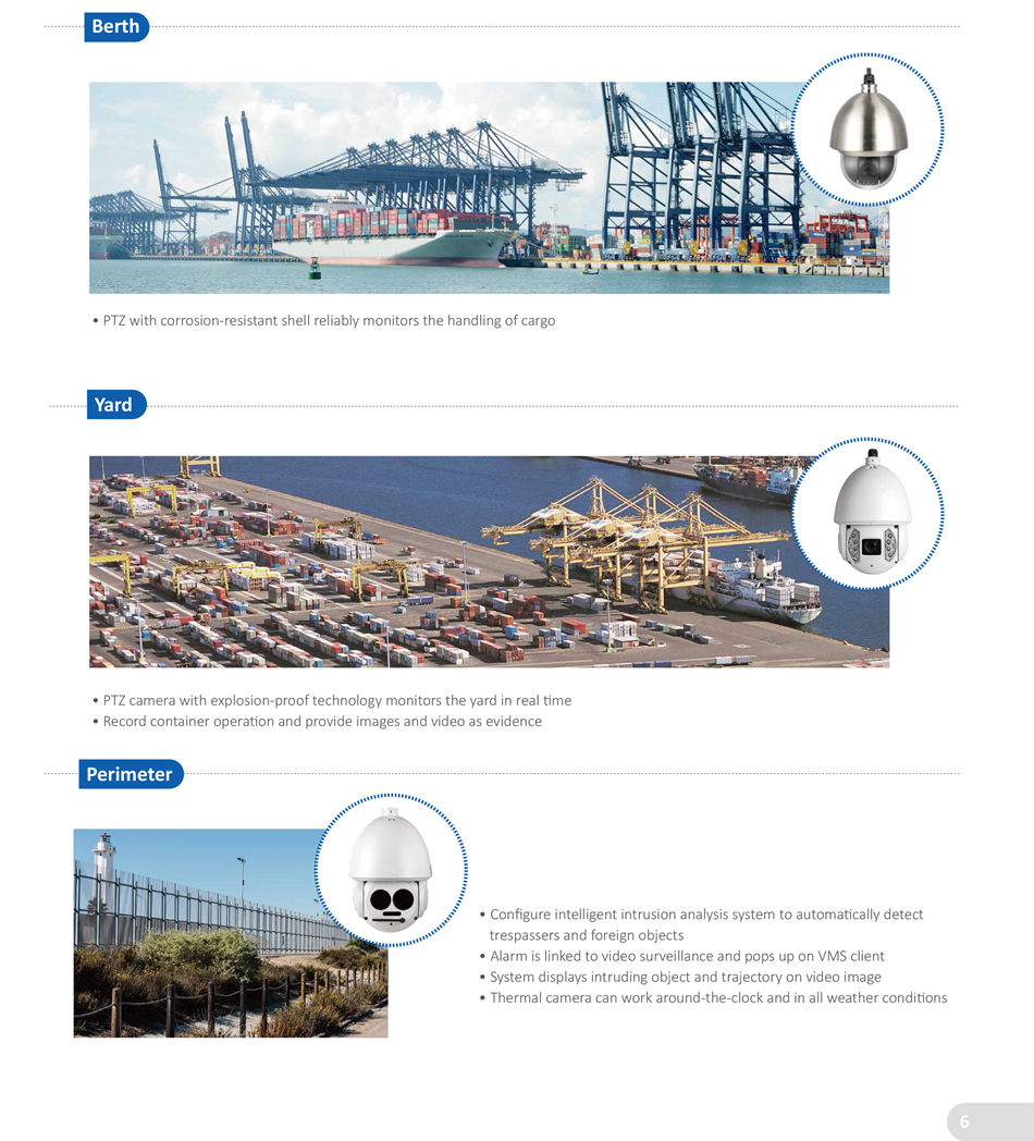 INTEGRATED SECURITY SOLUTION FOR HARBOR • Mult-lens camera with 180 degree panoramic video displays wide-angle video in real-tme
• Harbor shipping lane can be viewed more clearly
• Effectvely improve the performance of emergency response command
• Thermal camera can work around-the-clock and in all weather conditons