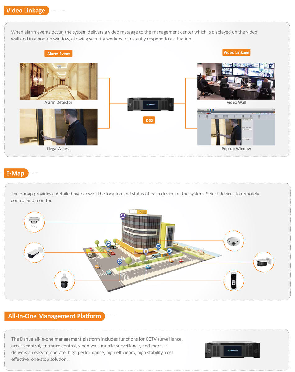 When alarm events occur, the system delivers a video message to the management center which is displayed on the video wall and in a pop-up window, allowing security workers to instantly respond to a situation.The e-map provides a detailed overview of the location and status of each device on the system. Select devices to remotely
control and monitor. all-in-one management platform includes functions for CCTV surveillance,
access control, entrance control, video wall, mobile surveillance, and more. It
delivers an easy to operate, high performance, high efficiency, high stability, cost
effective, one-stop solution.