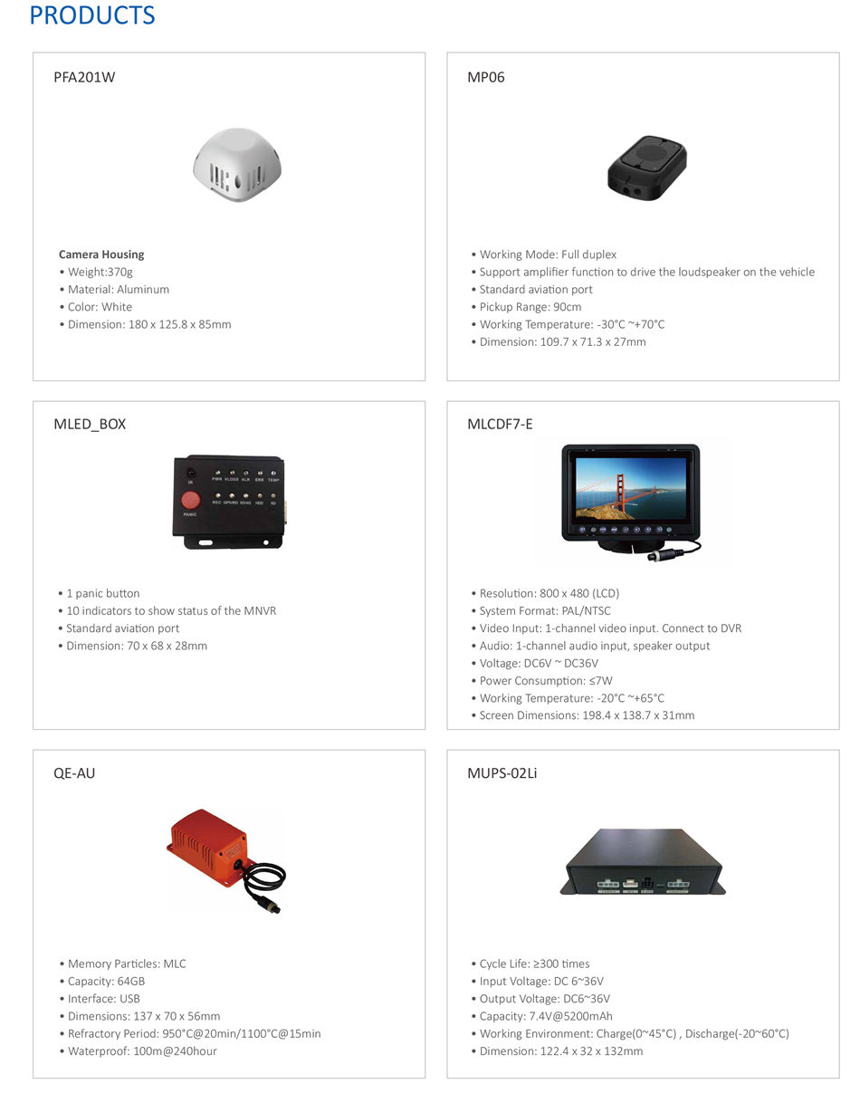 INTEGRATED SECURITY SOLUTION FOR PUBLIC BUS Thailand
Dahua’s public bus solution is deployed by the Bangkok Mass Transit Authroity(BMTA).During the first phase,the solution is deployed on 2600 of the
7000 buses operated by BMTA.