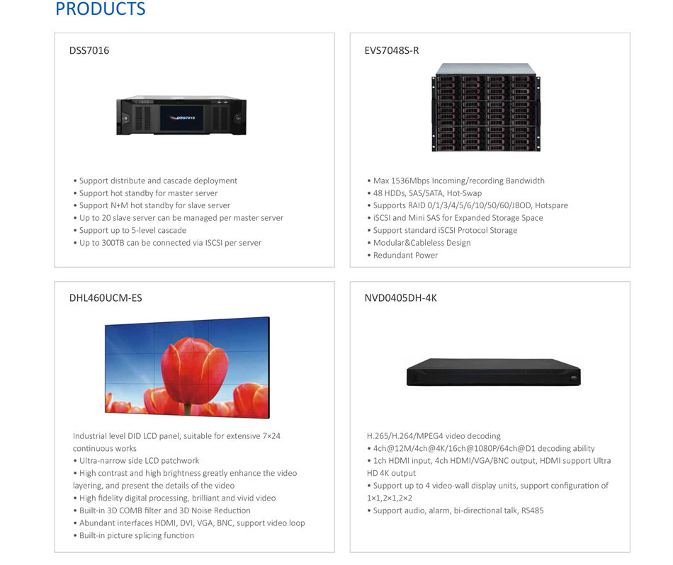 INTEGRATED SECURITY SOLUTION FOR PUBLIC BUS