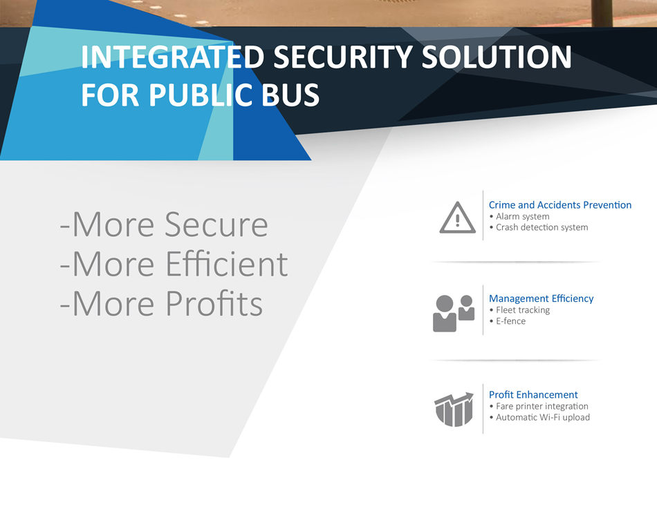 Security Concerns
Management Efficiency
Fleet tracking
Bus scheduling
More Profits
Controlling measures of fare fraud
Reduce network traffic cost