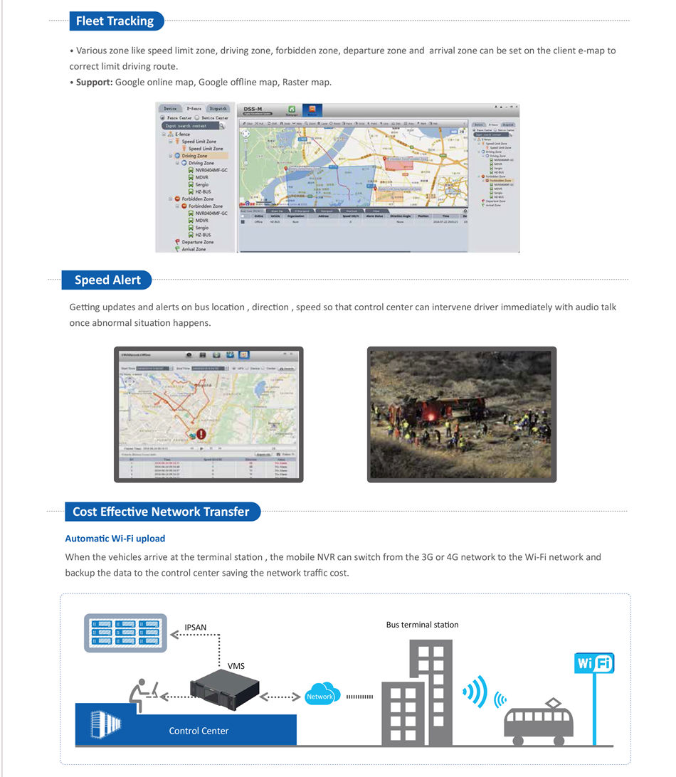 INTEGRATED SECURITY SOLUTION FOR PUBLIC BUS Automatic Wi-Fi upload
When the vehicles arrive at the terminal station , the mobile NVR can switch from the 3G or 4G network to the Wi-Fi network and
backup the data to the control center saving the network traffic cost.